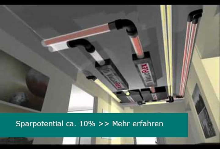 Lüftung einbauen