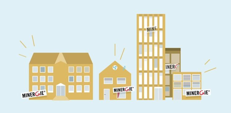 Ablauf Minergie Zertifizierung